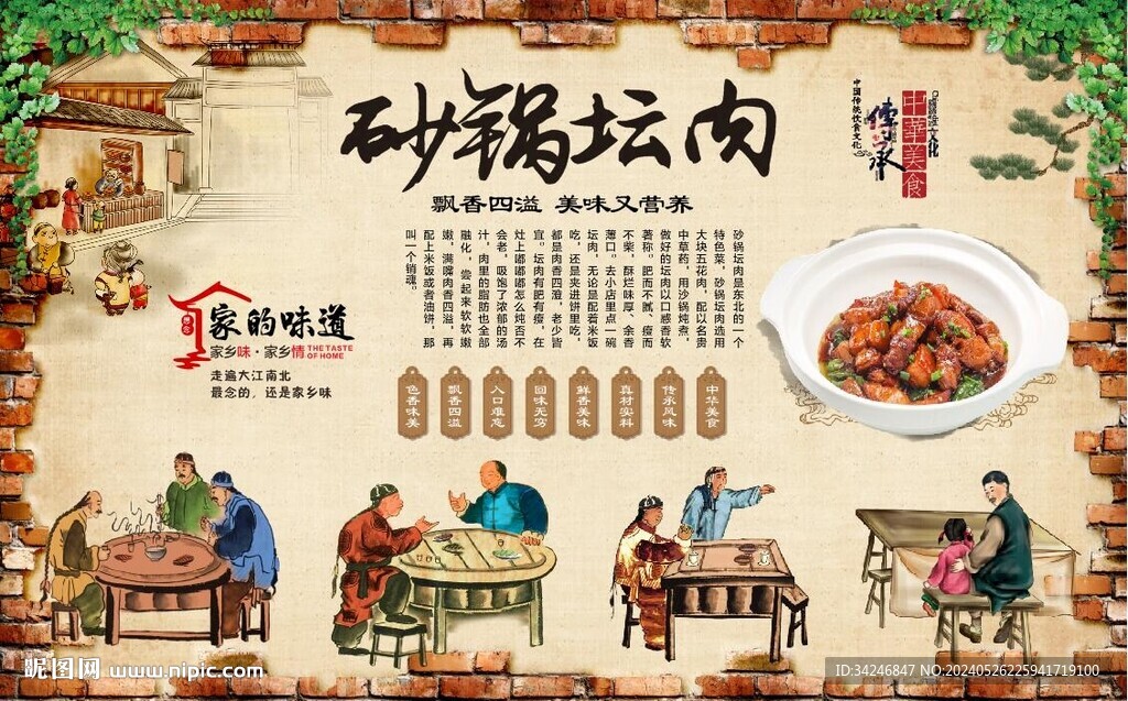 砂鍋壇肉