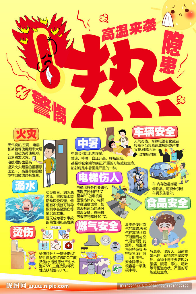 高溫來襲警惕熱隱患