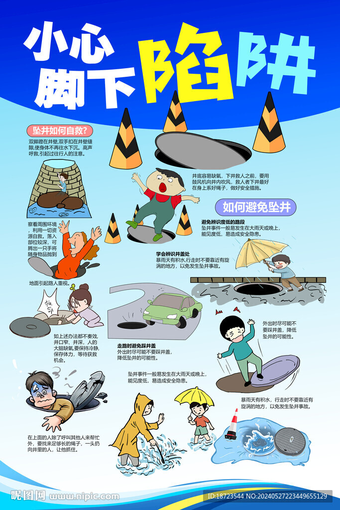 小心腳下陷阱