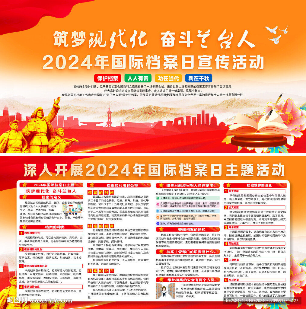 2024國(guó)際檔案日
