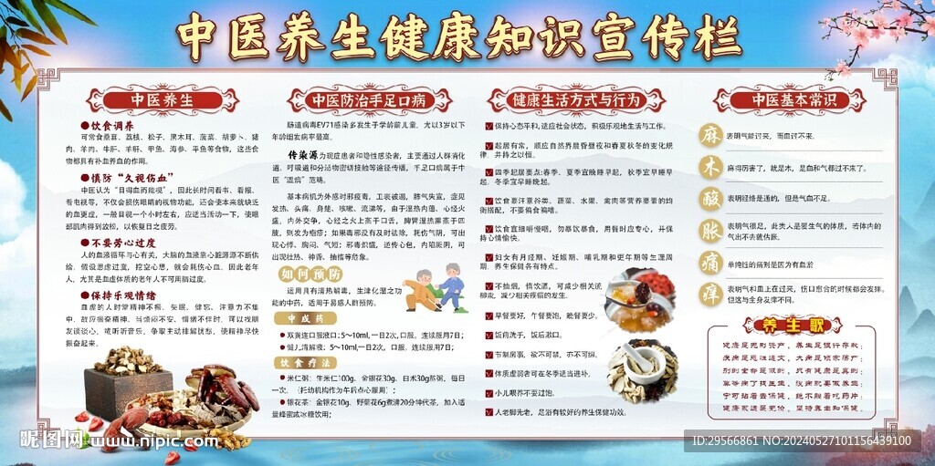 傳統中醫養生健康知識宣傳欄板報