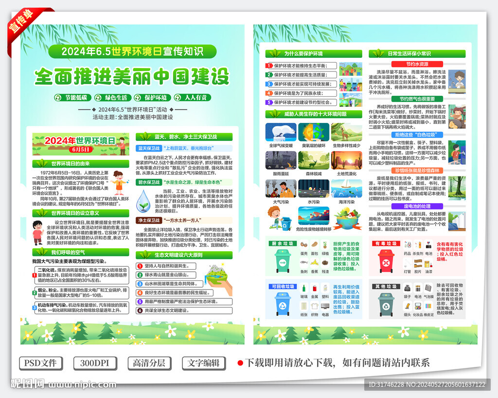 世界環境日宣傳單