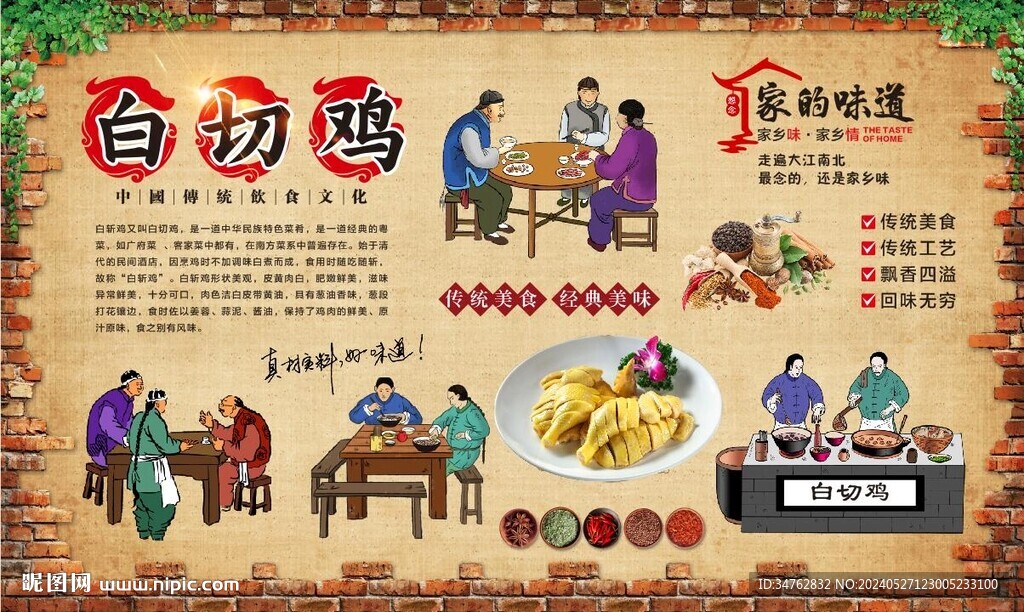 白切雞