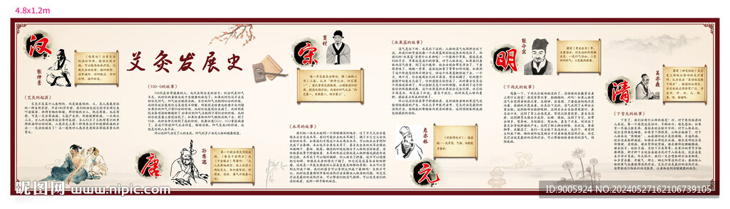 艾灸發(fā)展史