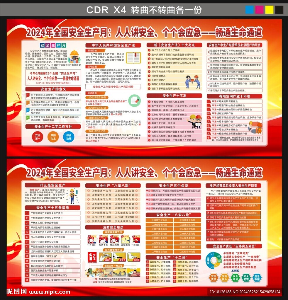 安全生產(chǎn)月展板