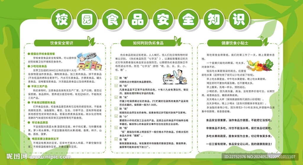 食品安全健康知識宣傳欄