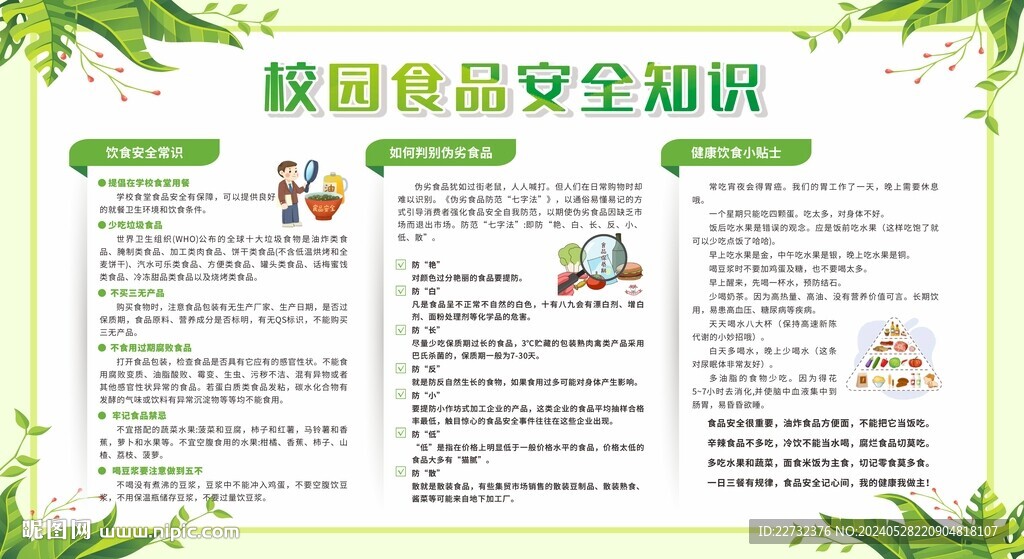 食品安全健康知識宣傳欄
