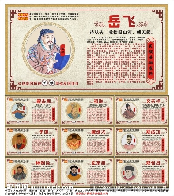 中國十大民族英雄海報(bào)展板宣傳