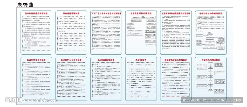 急診急救科管理制度