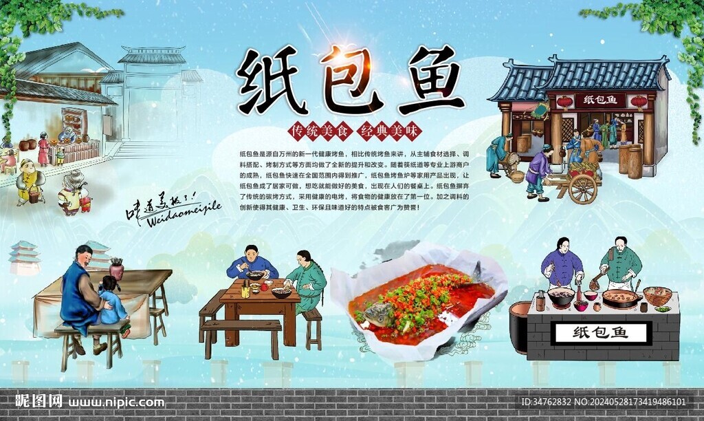 紙包魚