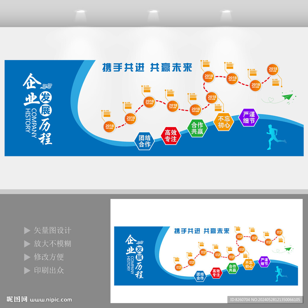 企業發展歷程