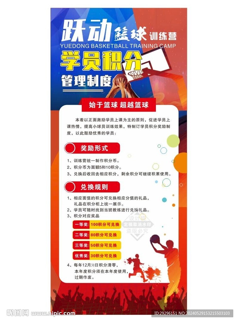 籃球培訓班