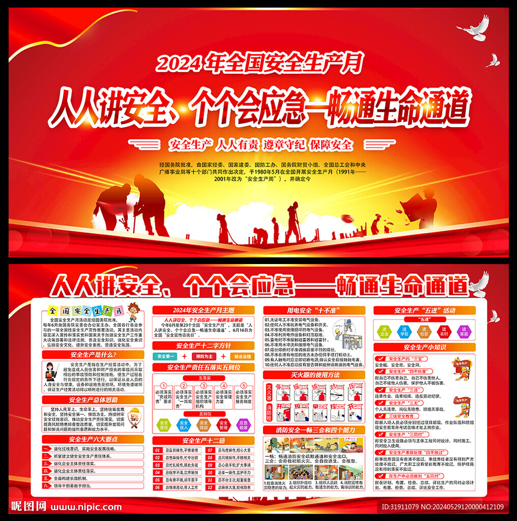 2024全國安全月展板