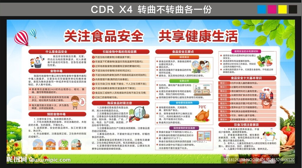 食品安全宣傳周