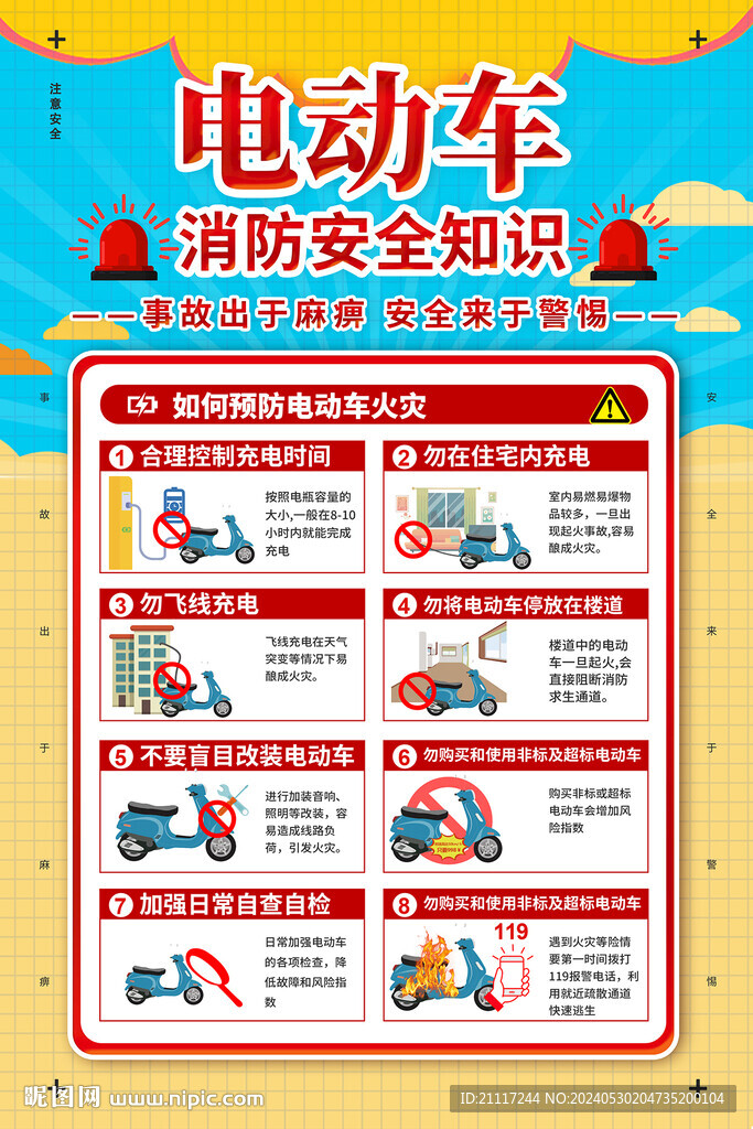 電動車消防安全知識海報