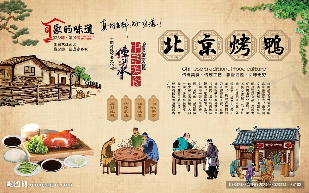 北京烤鴨