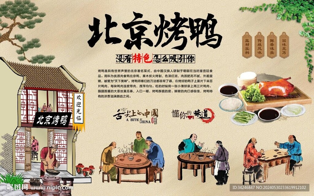北京烤鴨