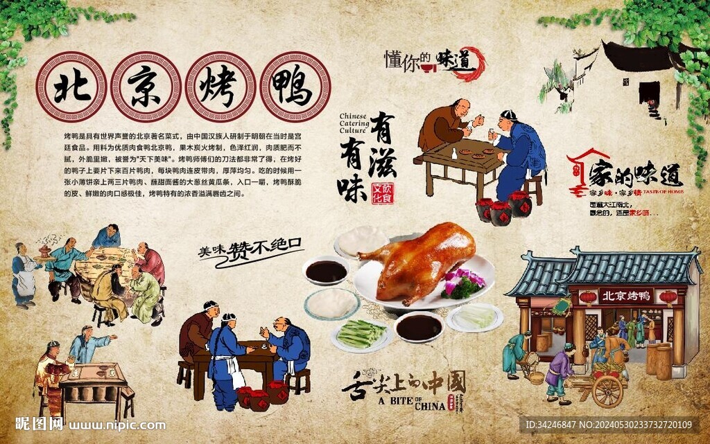 北京烤鴨