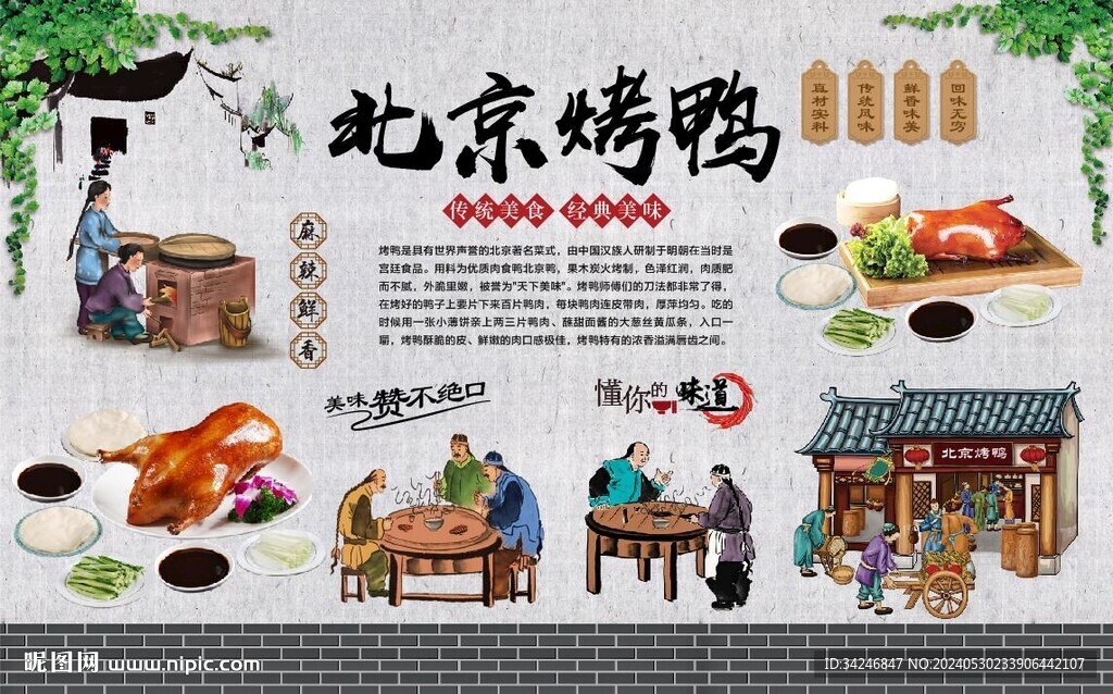 北京烤鴨