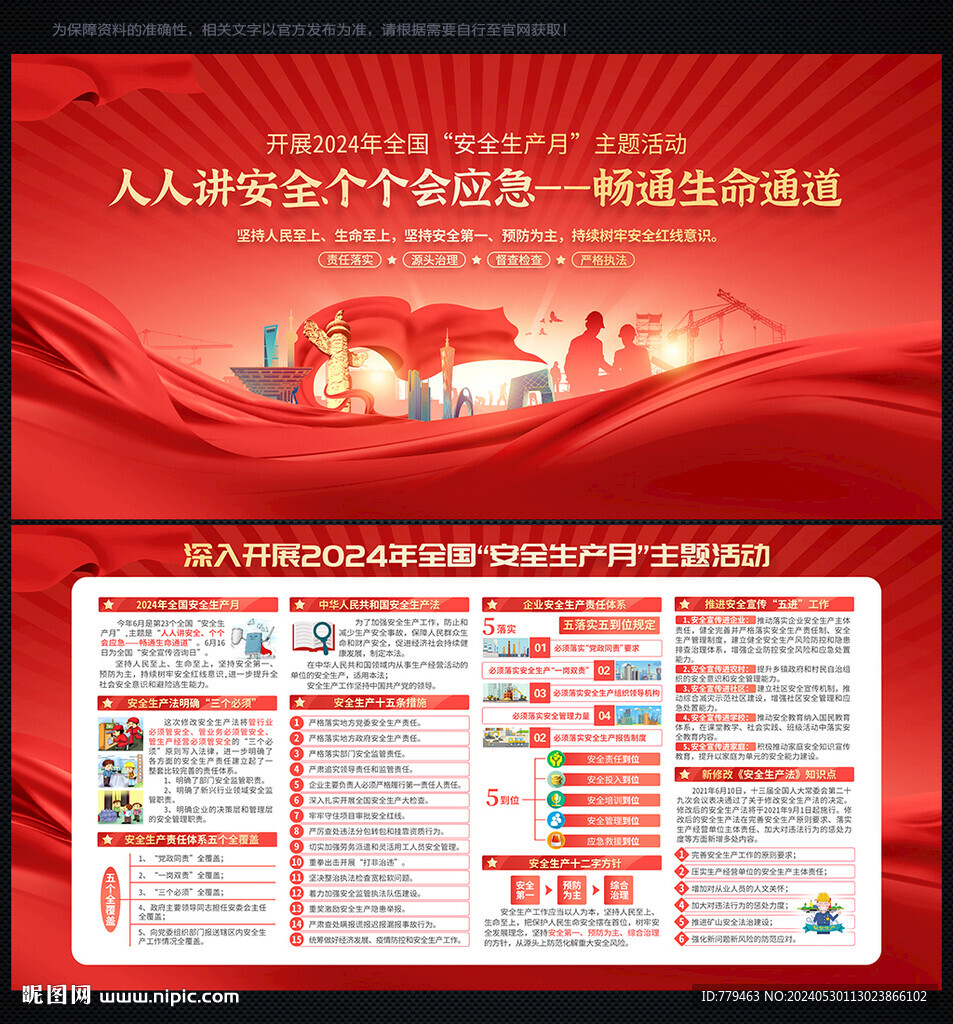 2024年安全 生產(chǎn)月
