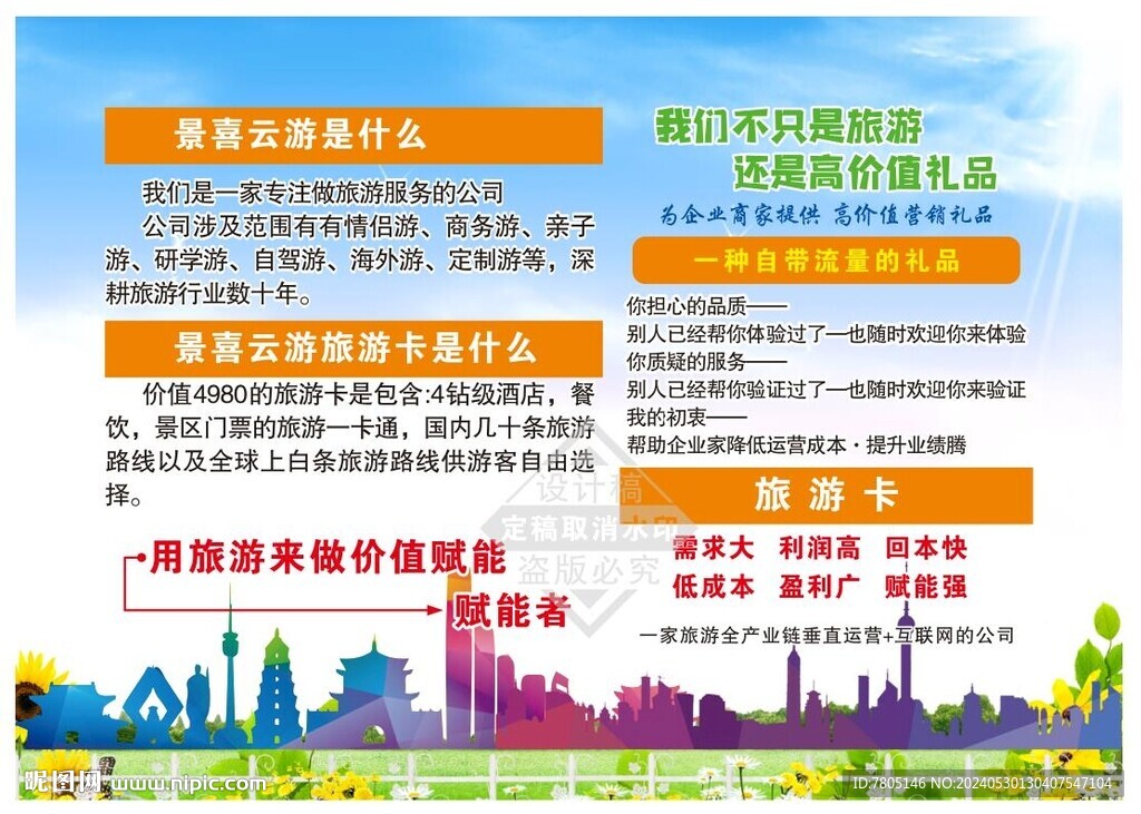 旅行卡海報(bào)