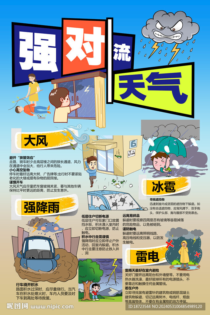 強對流天氣