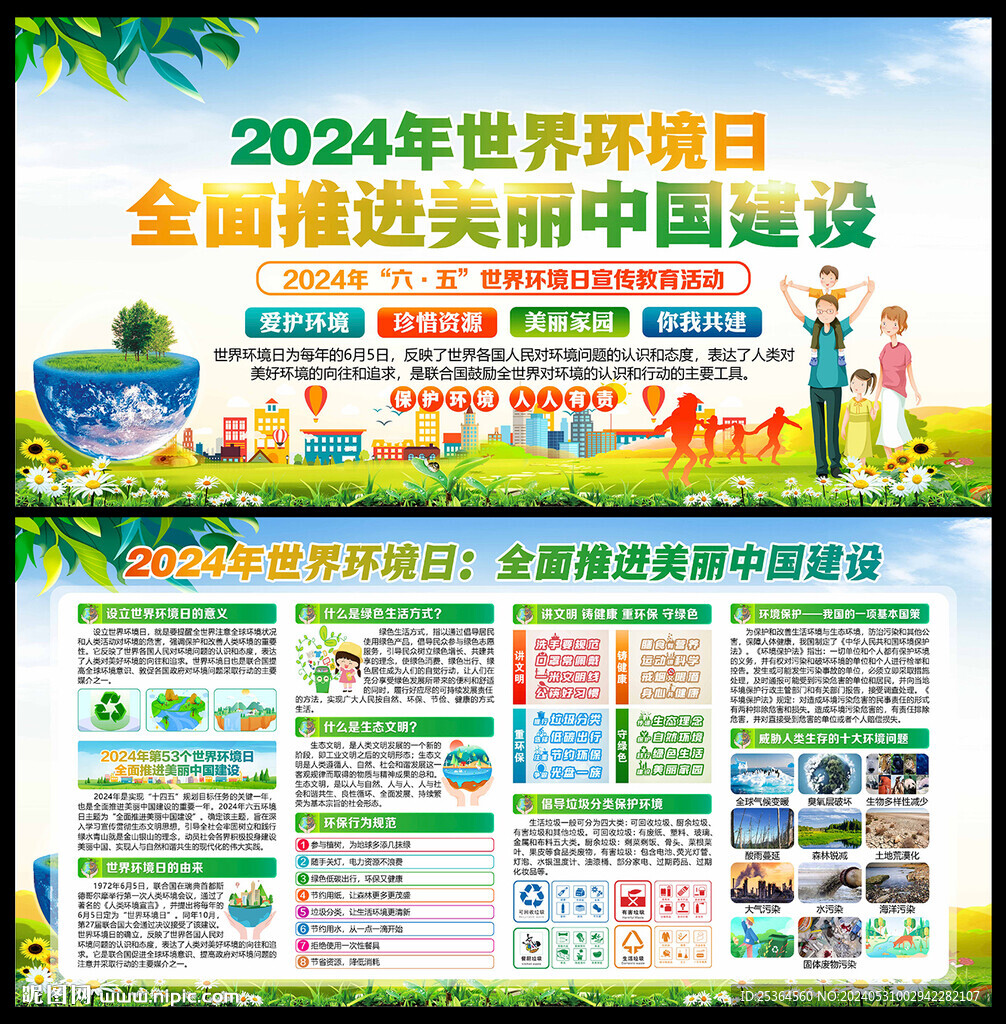 2024年世界環(huán)境日宣傳欄展板
