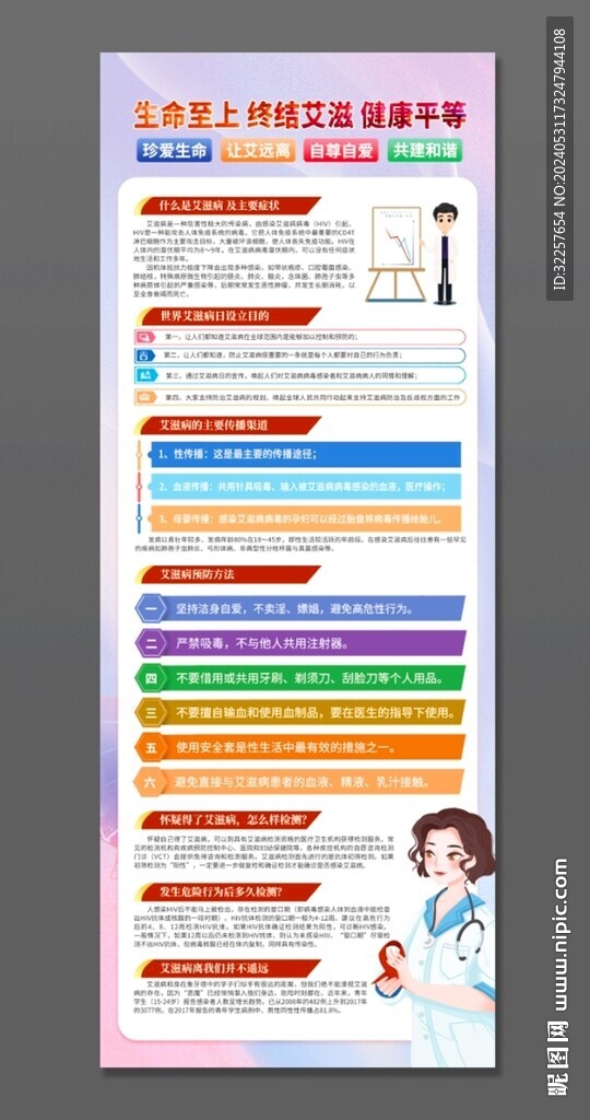 艾滋病展架