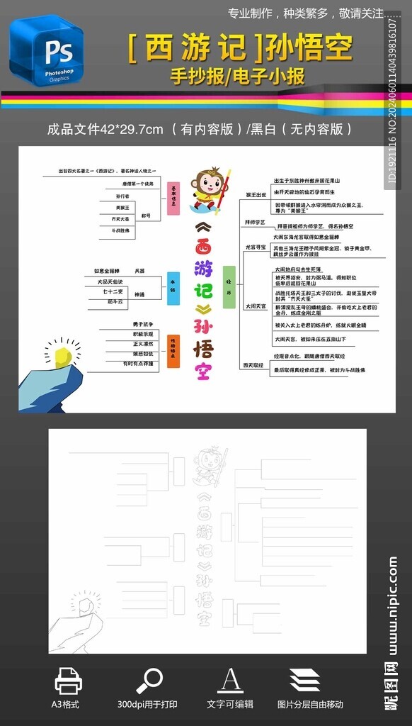 西游記思維導(dǎo)圖讀書手抄報(bào)小報(bào)