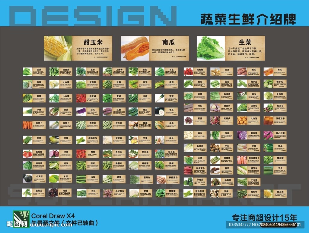 蔬菜生鮮介紹牌