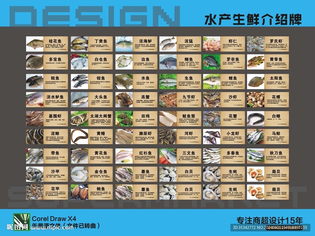 水產生鮮介紹牌