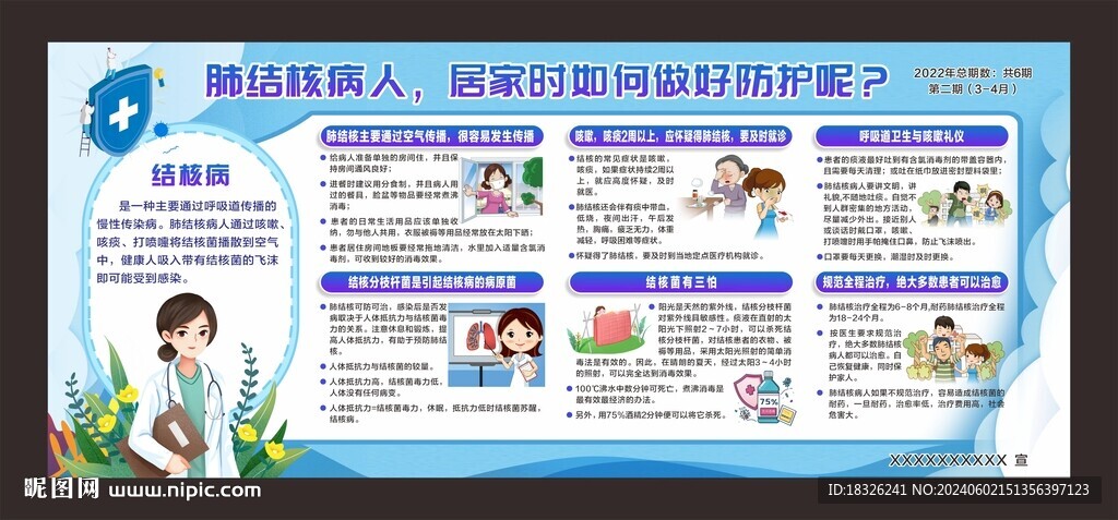 肺結核病人 居家時如何做好防護