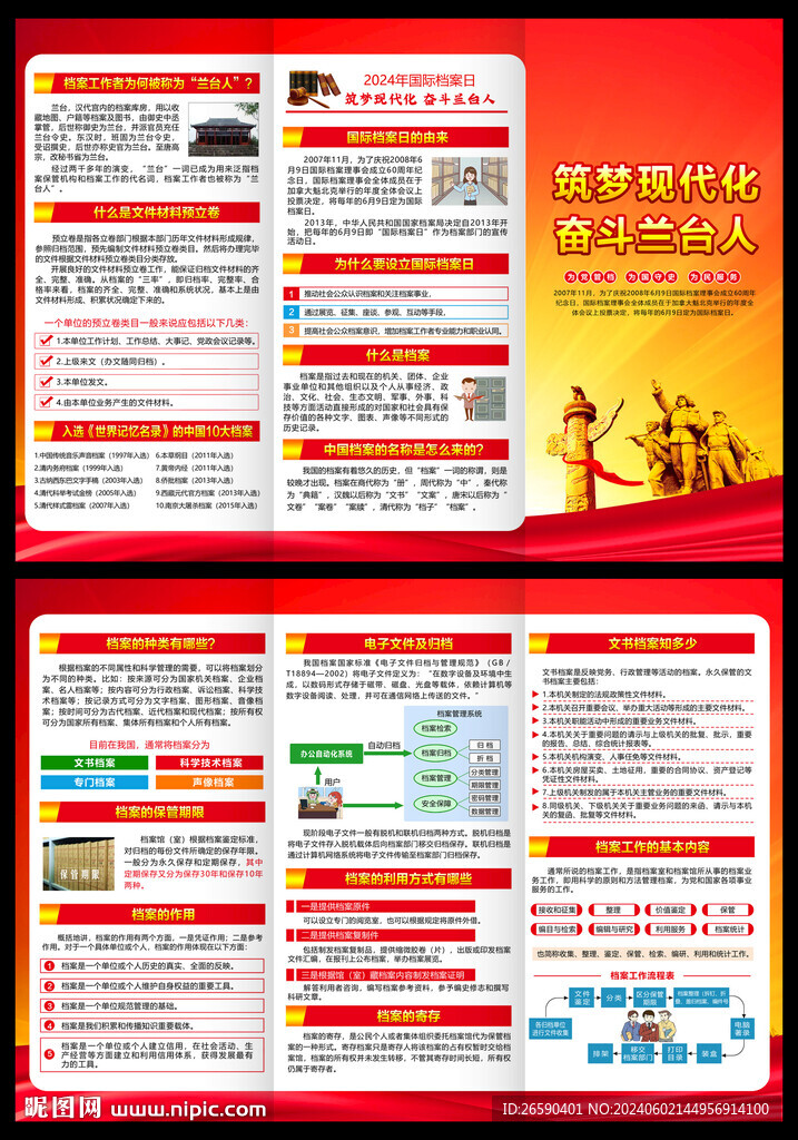 國際檔案日三折頁