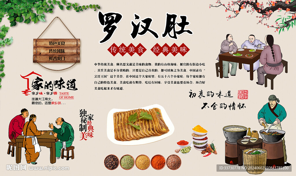 羅漢肚