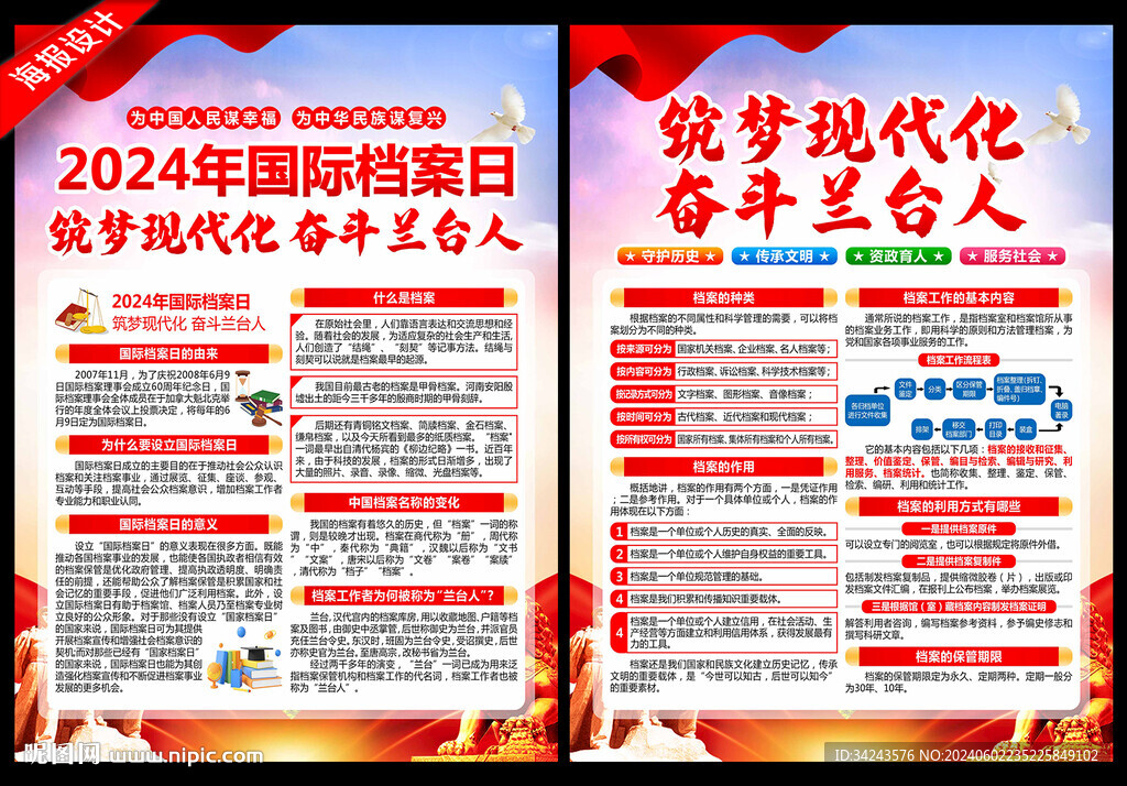 國際檔案日 宣傳單