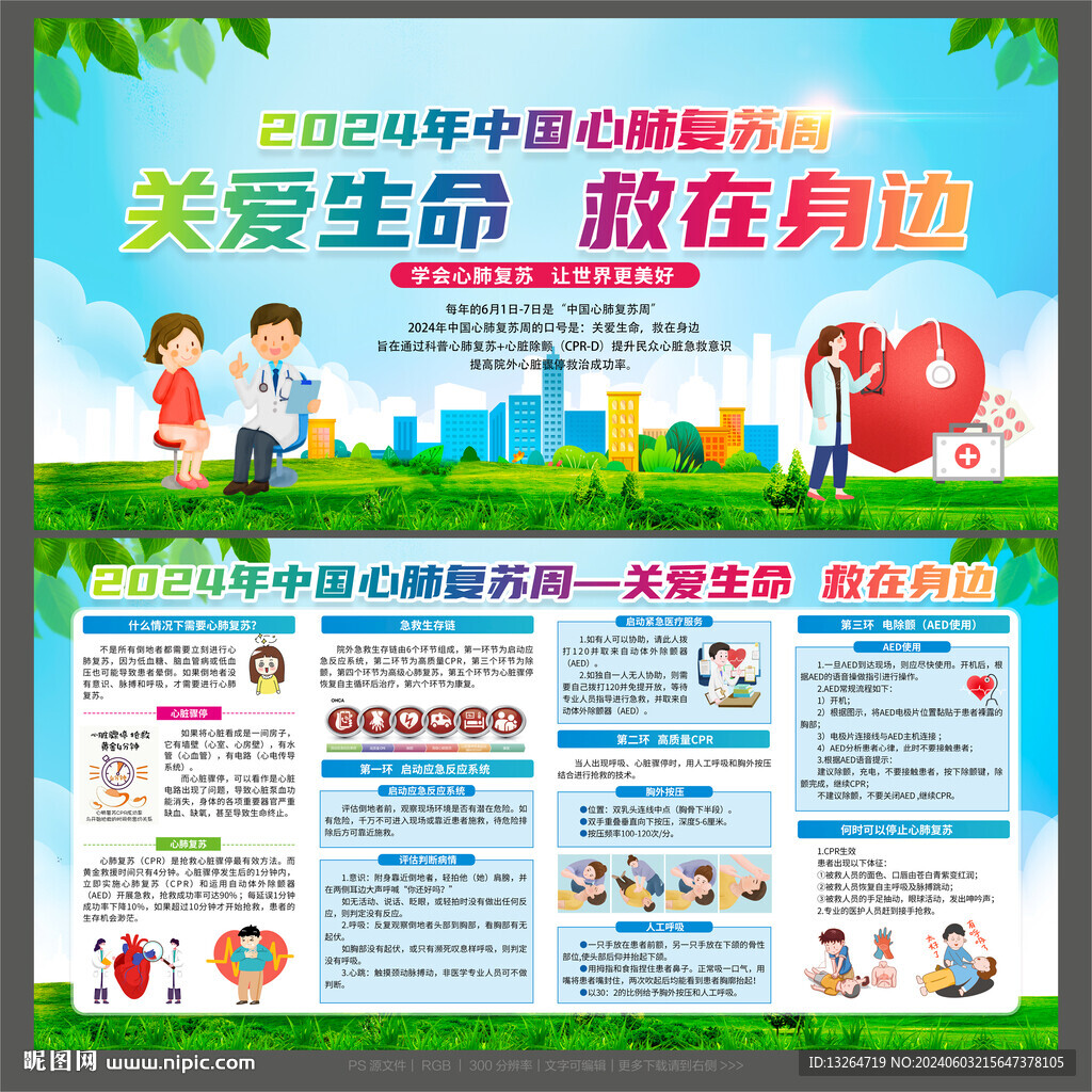 心肺復蘇周