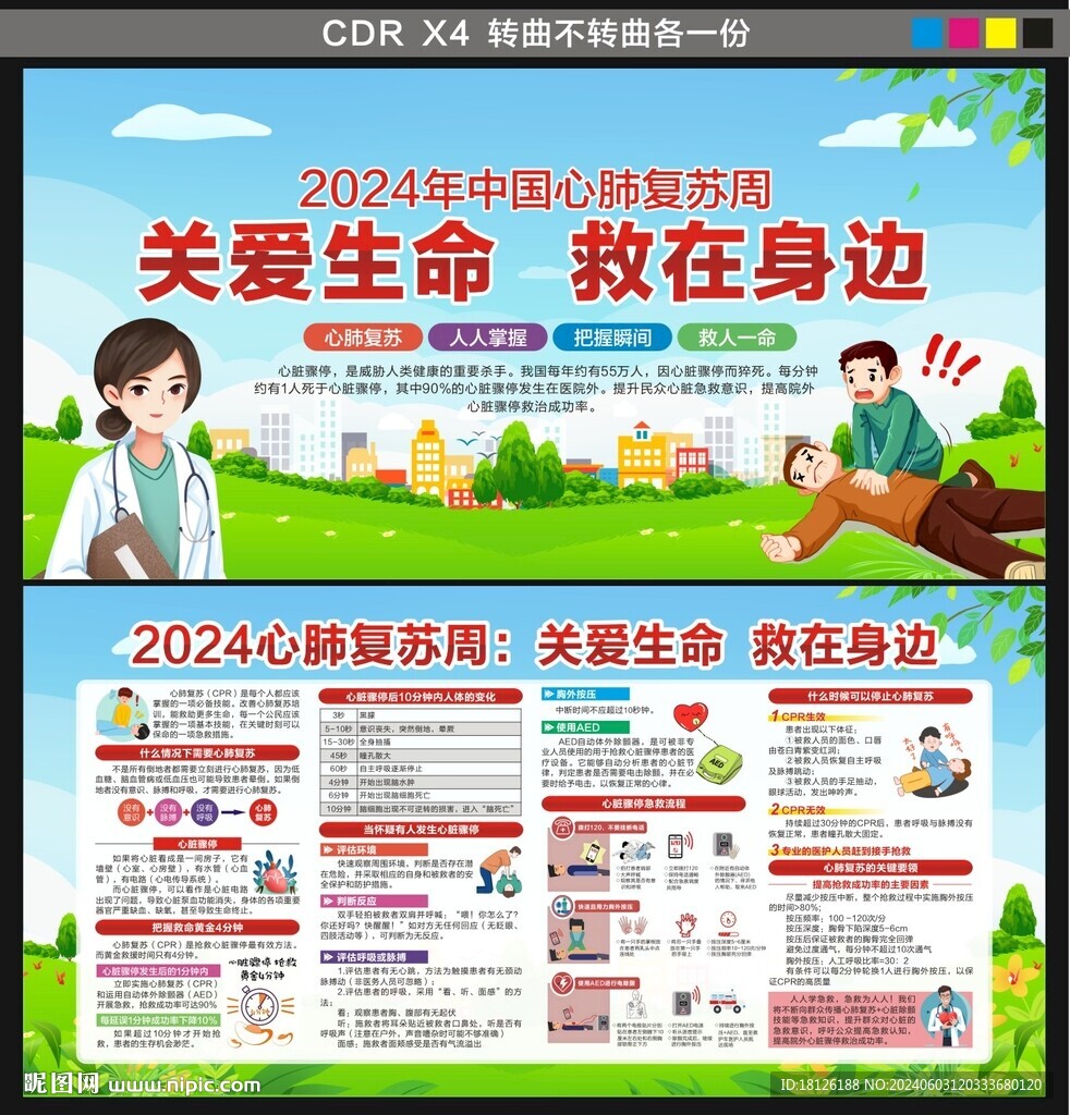 2024年中國心肺復蘇周