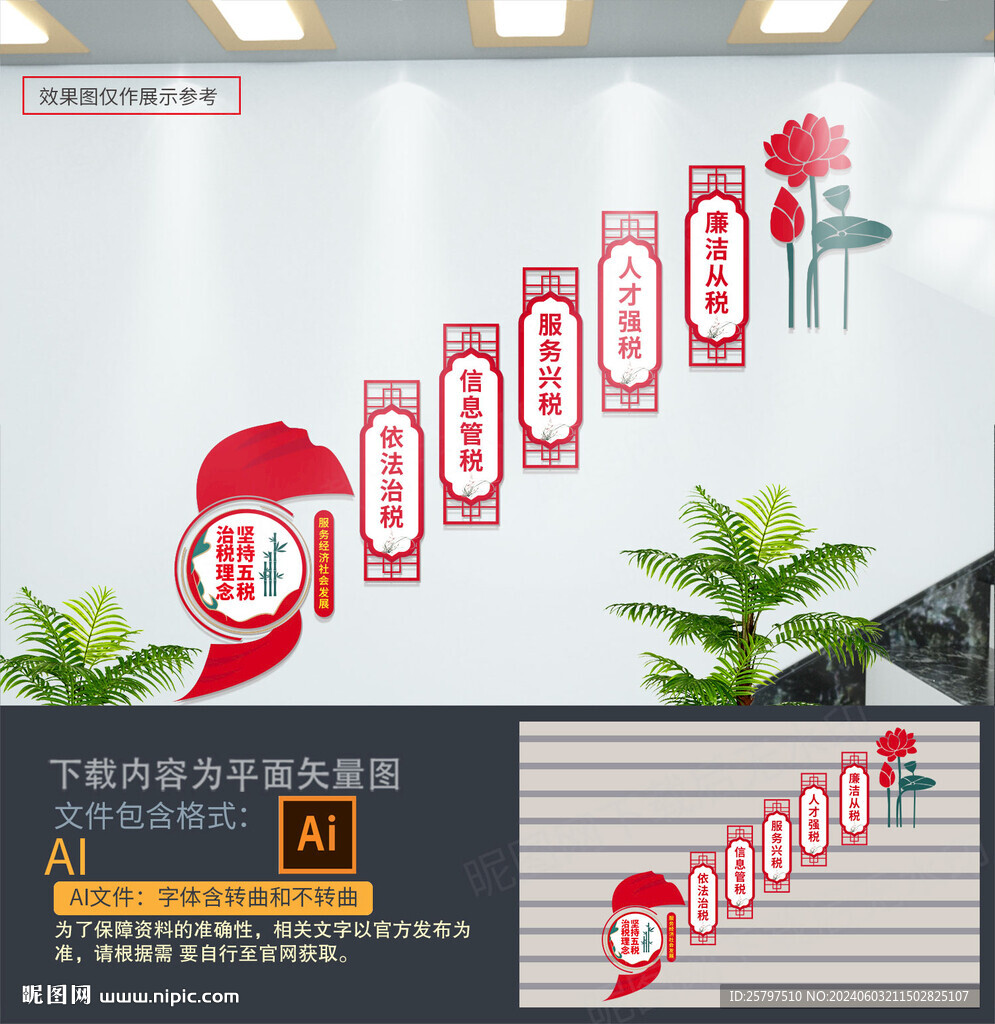 五稅治稅樓道展板