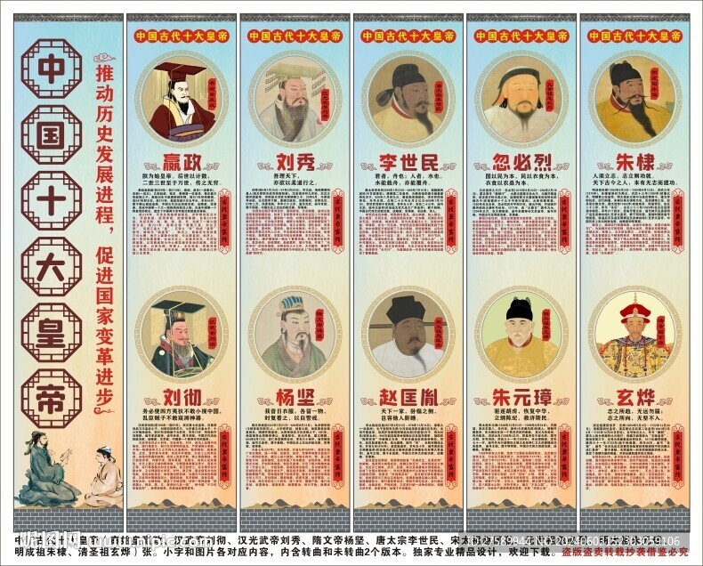 中國古代十大皇帝校園歷史宣傳