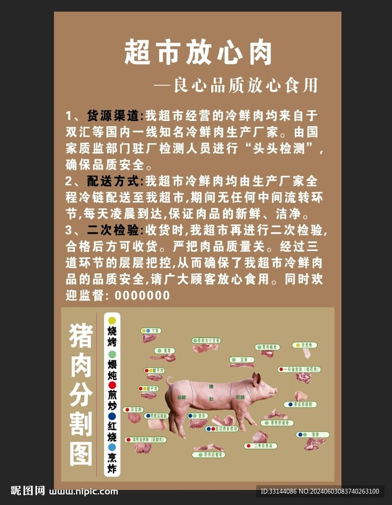 放心豬肉