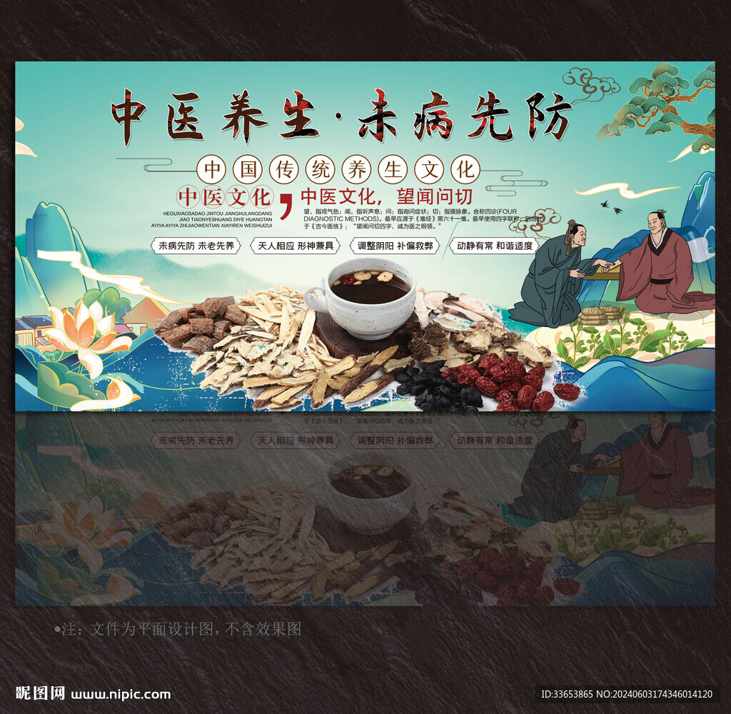 中醫(yī)養(yǎng)生展板