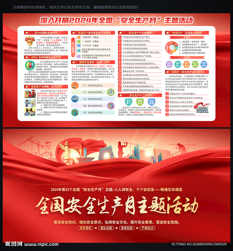 2024安全生產(chǎn)月展板