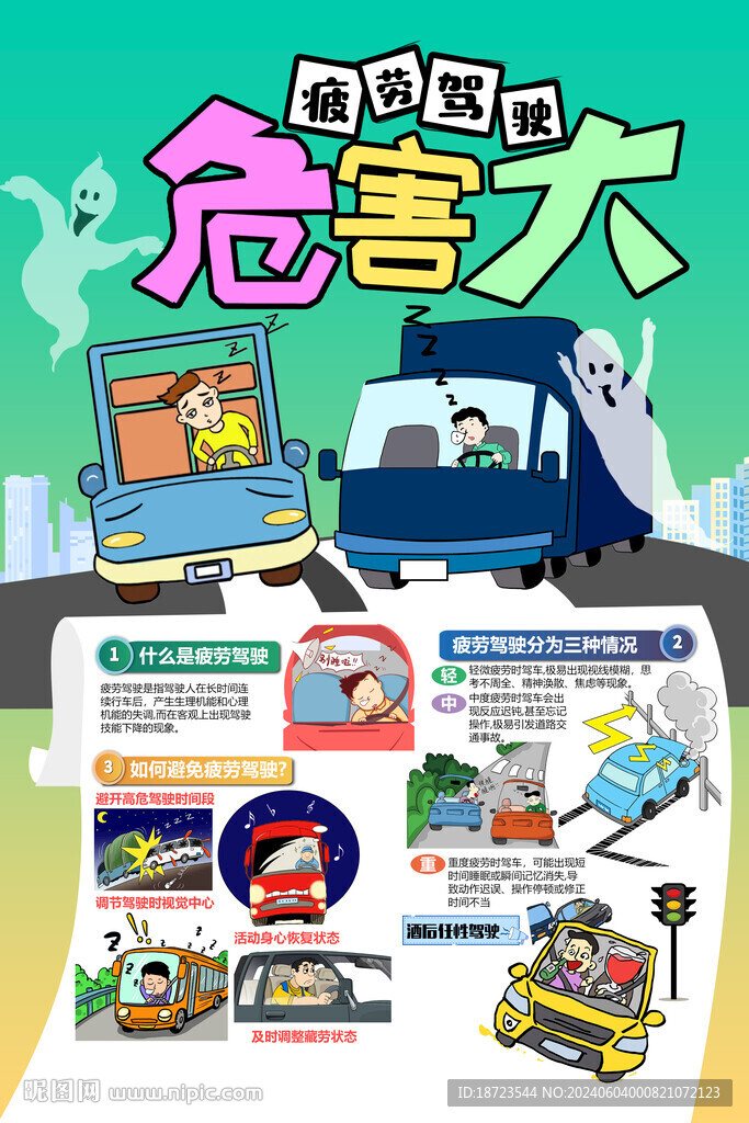 疲勞駕駛 危害大