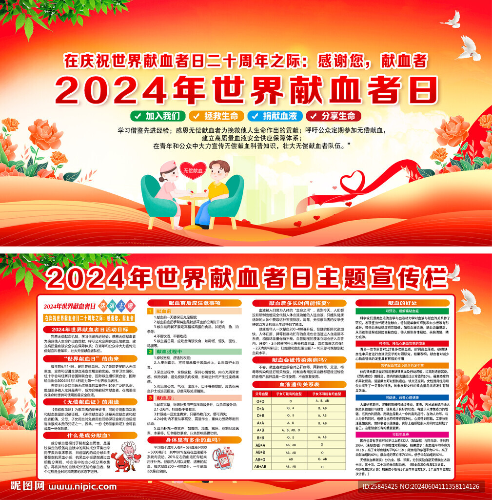2024年世界獻血日