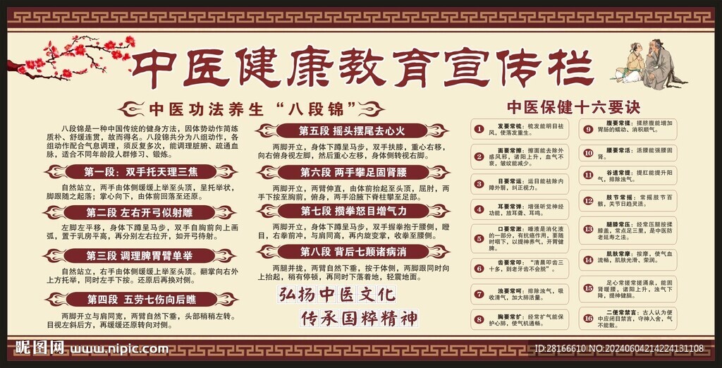 中醫(yī)養(yǎng)生宣傳欄
