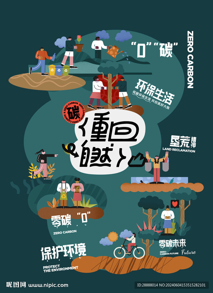 環保公益活動