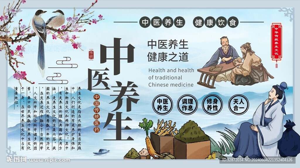 中醫養生背景墻