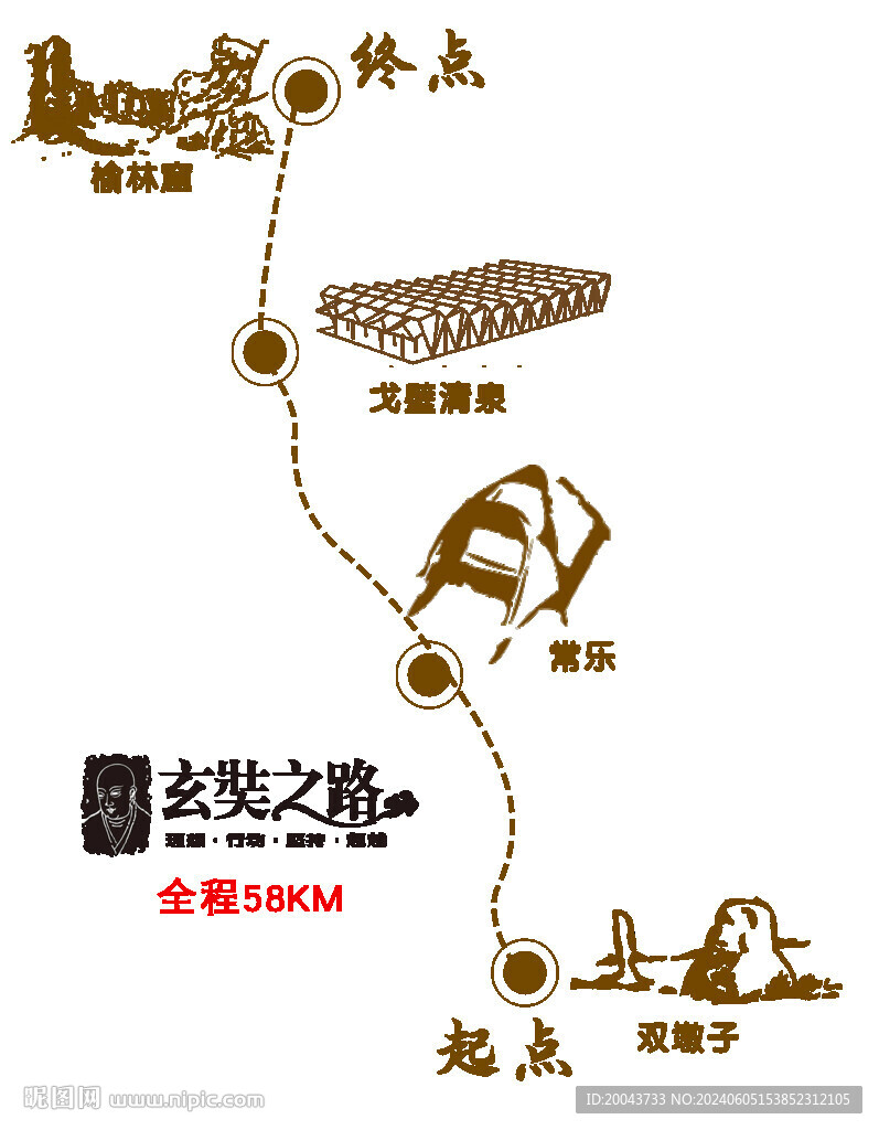 玄奘之路三天兩夜路線圖