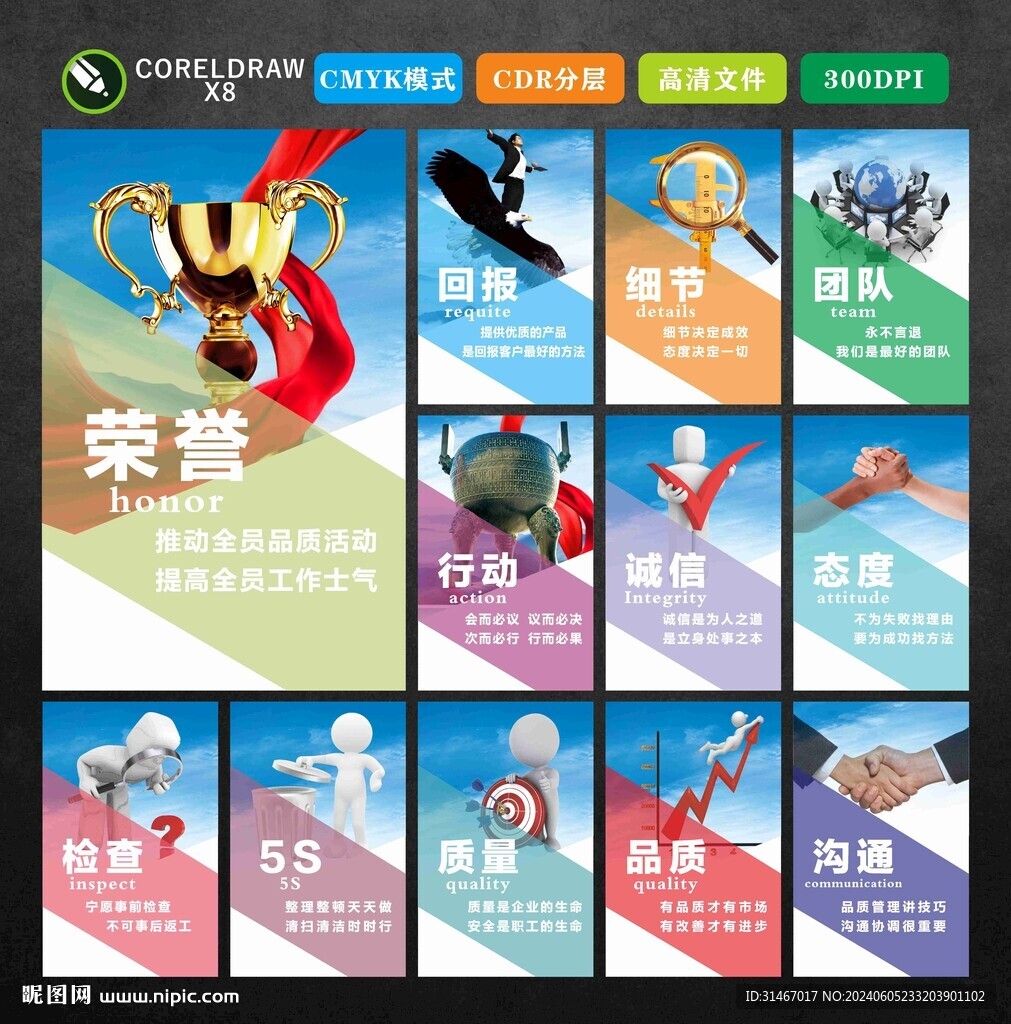 企業文化5S