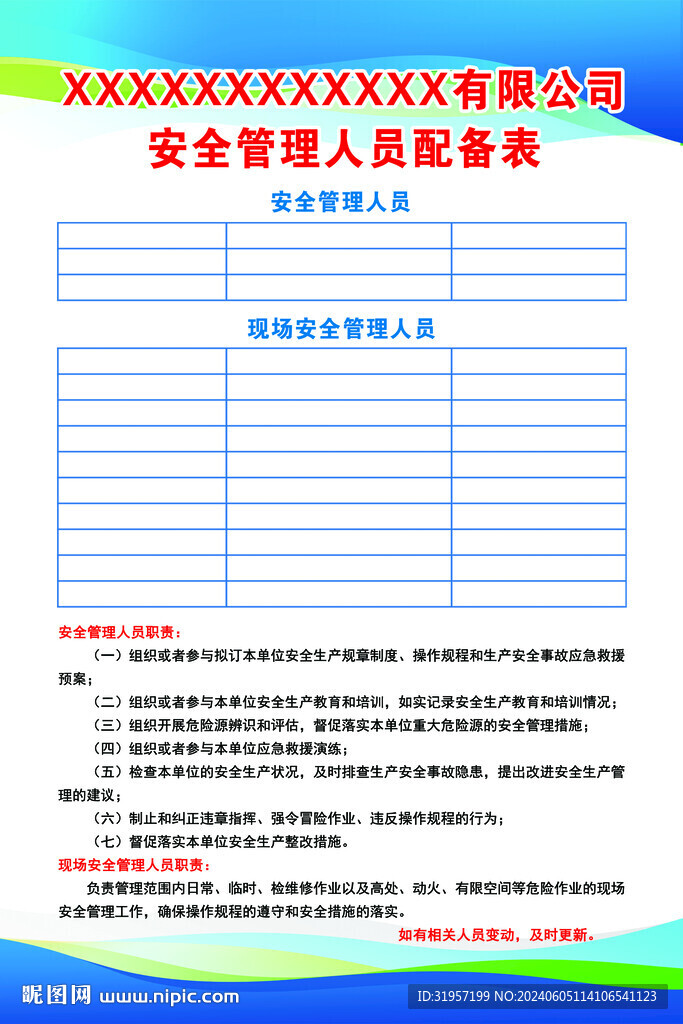 企業(yè)安全管理人員配備表